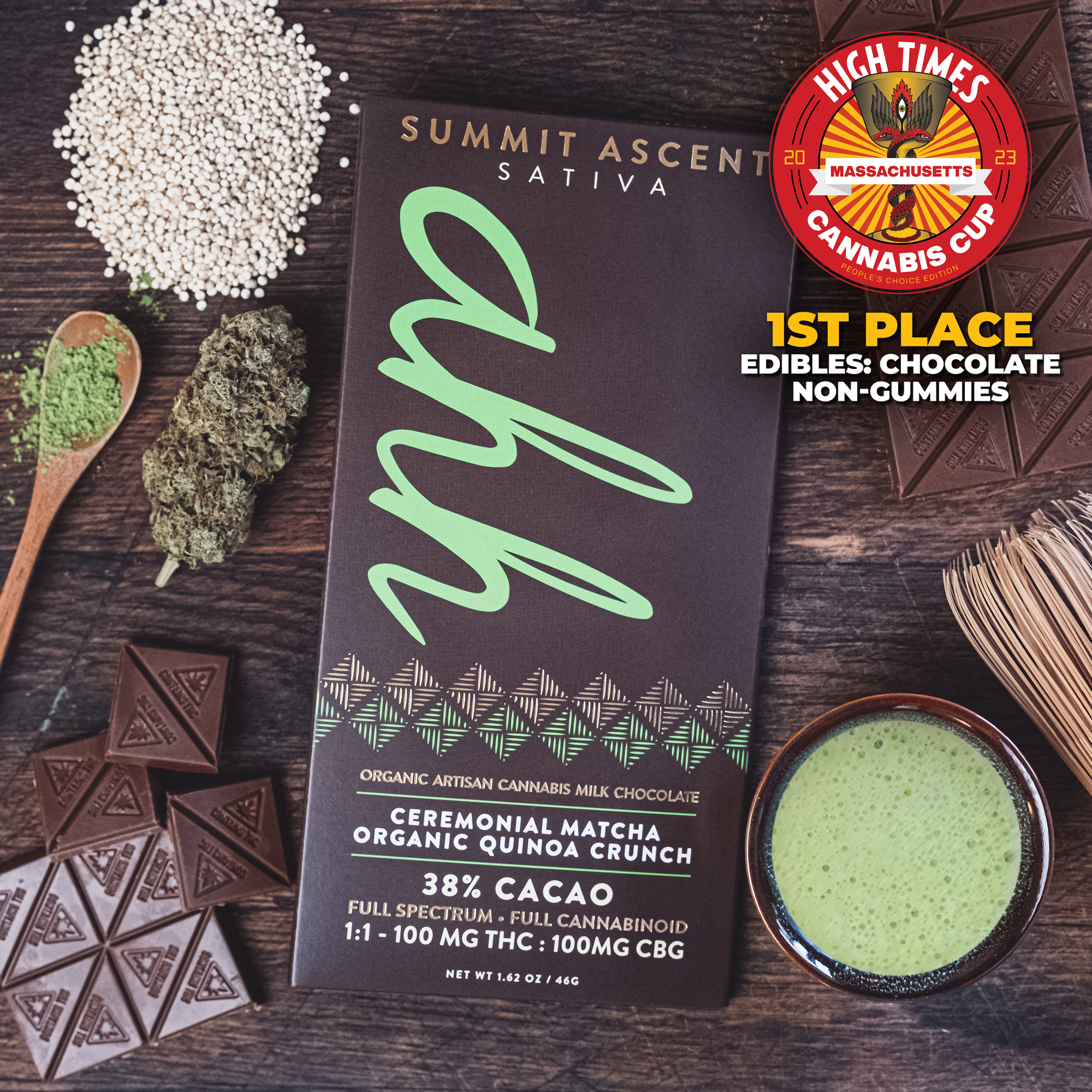 Summit Ascent Sativa, Artisan Cannabis Milk Chocolate: High Times Award-Winning First Place: Edibles Chocolate Non-Gummies, High Times Cannabis Cup Massachusetts