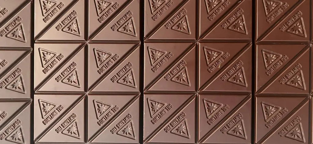 Why Do Chocolate Edibles Hit Different Than Gummies?