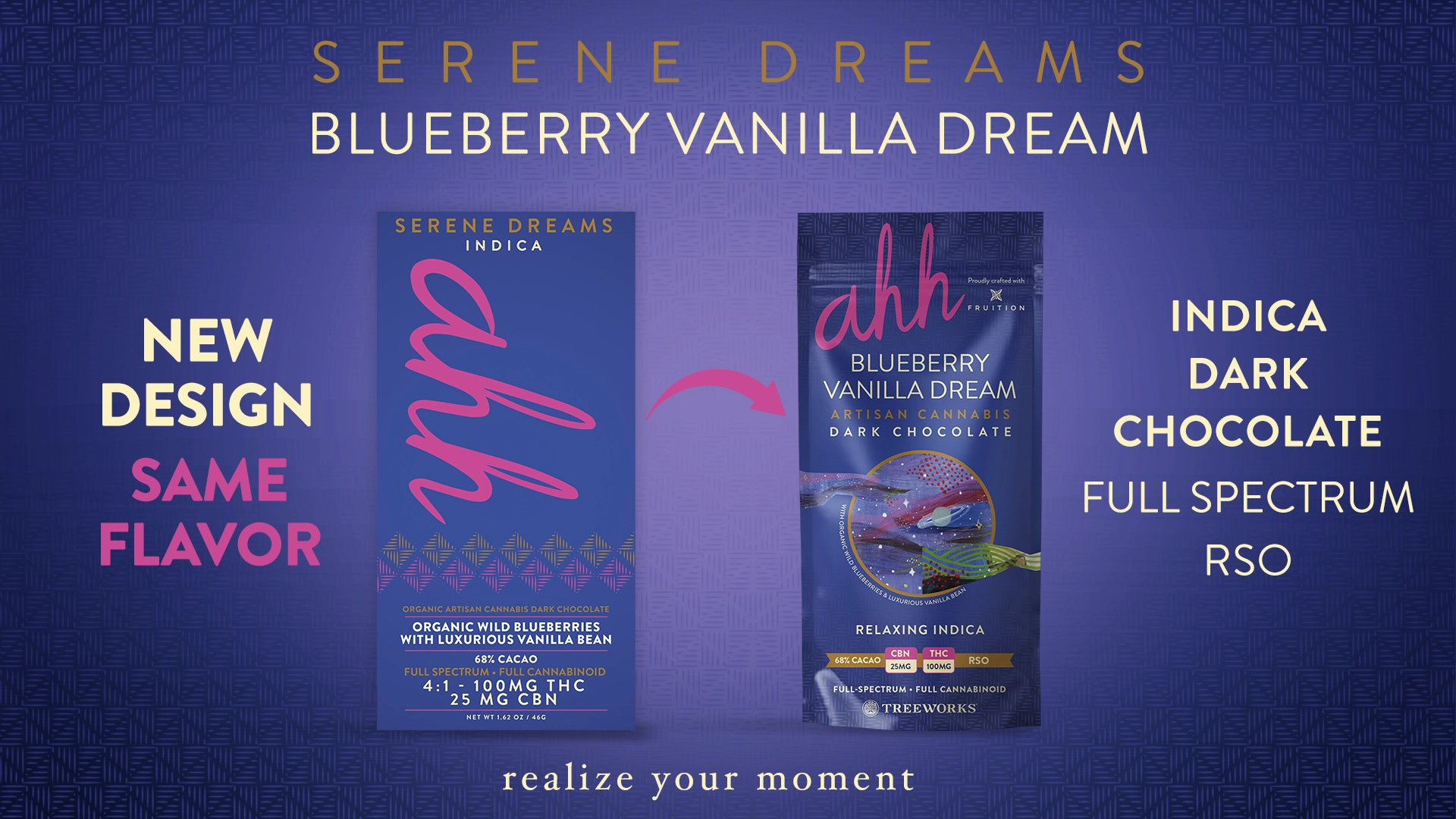 New packaging Blueberry Vanilla Dream previously Serene Dream