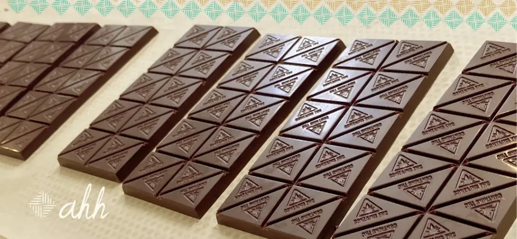 Is 100 mg of THC a Lot? Understanding Edible Dosage with Ahh Moments Chocolate