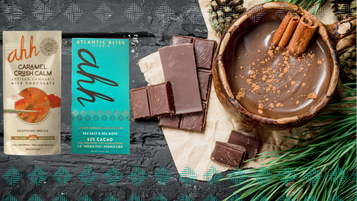 CBD vs THC Chocolate Edibles: Differences, Dosing & 2026 Law Update
